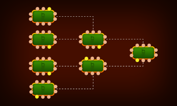 Правила игры в MTT